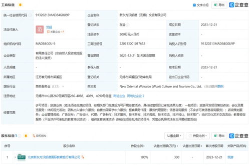 新東方文旅拓展長三角市場，在無錫與淮安成立新公司