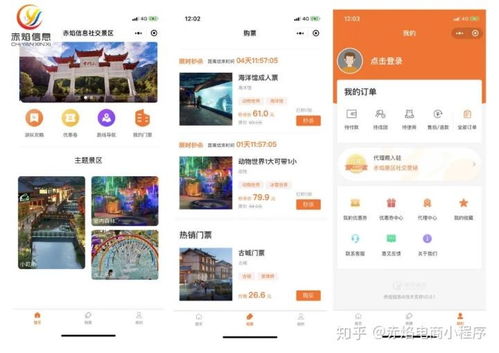 社群營(yíng)銷模式2.0 旅游行業(yè)如何通過(guò)社群團(tuán)購(gòu)?fù)孓D(zhuǎn)票務(wù)代理服務(wù)