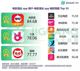 東方票務(wù)宣布停止運(yùn)營 市場(chǎng)競(jìng)爭(zhēng)下的必然選擇